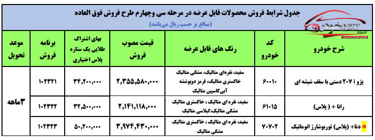 طرح فروش فوری